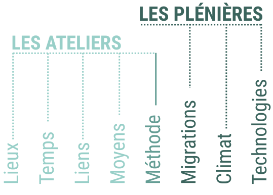 visuel sympo