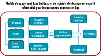 Figure du mois ILVV 2406 C. Nahas