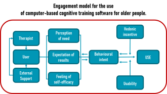 Figure Nahas in english