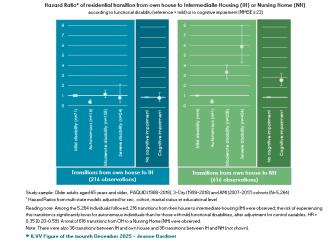 Figure_JB_dec2025_EN