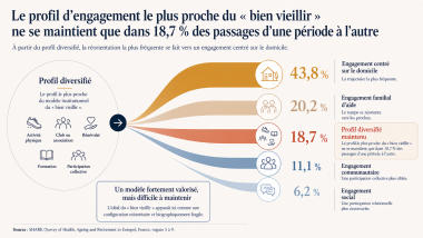 Figure du mois_SARAHOUI_FR