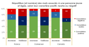 2502 Figurez vous_Gouttefarde_VF