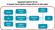 Figure Nahas in english