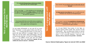 Figure du mois de mai 2022